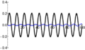 Thumbnail for version as of 09:55, 4 November 2014