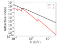 Thumbnail for version as of 13:51, 18 June 2014