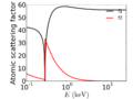 Thumbnail for version as of 12:36, 9 June 2014