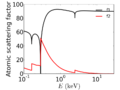 Thumbnail for version as of 13:50, 18 June 2014