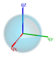 Intint-Reciprocal space02c.png