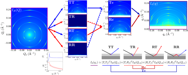Figure DWBAc02.png