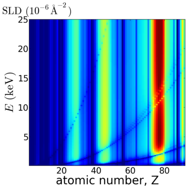 Elements2D-SLD.png