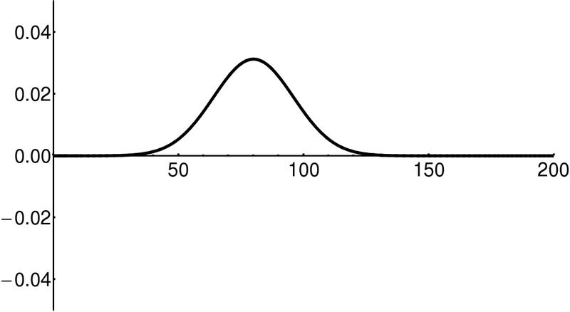 File:Free packet2.png