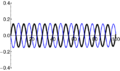Thumbnail for version as of 09:55, 4 November 2014