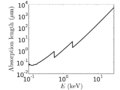 Thumbnail for version as of 12:13, 9 June 2014