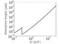 Thumbnail for version as of 12:36, 9 June 2014