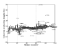 Thumbnail for version as of 00:56, 6 June 2014