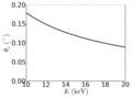 Thumbnail for version as of 15:20, 4 June 2014