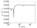 Thumbnail for version as of 13:51, 18 June 2014
