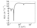 Thumbnail for version as of 13:51, 18 June 2014