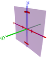 Thumbnail for version as of 14:40, 18 June 2014