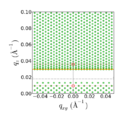 Thumbnail for version as of 14:07, 4 November 2015