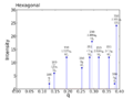 Thumbnail for version as of 11:26, 18 June 2014
