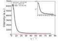 Thumbnail for version as of 17:38, 18 June 2014