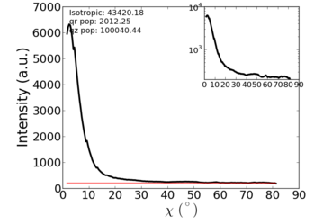 P3ht chi example02.png