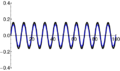 Thumbnail for version as of 09:55, 4 November 2014