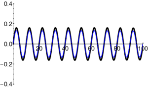 Wavepacket-Box-wavefunc3-frame095.png