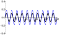 Thumbnail for version as of 09:55, 4 November 2014