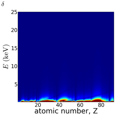 Elements2D-delta.png