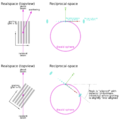Thumbnail for version as of 17:28, 13 June 2014