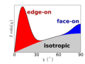 Thumbnail for version as of 17:39, 18 June 2014