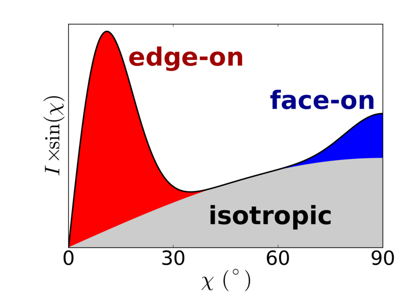 File:Pop schematict04b.png