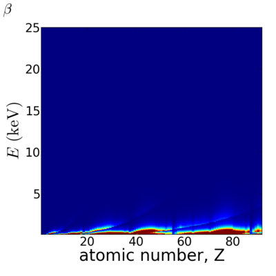 Elements2D-beta.png