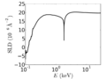 Thumbnail for version as of 16:24, 4 June 2014