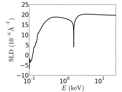 Silicon-SLD.png