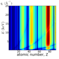 Thumbnail for version as of 00:38, 6 June 2014