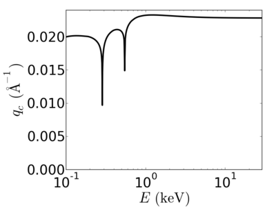 Blend-ethyleneCarbonate-diethylCarbonate-critq.png