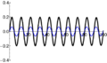 Thumbnail for version as of 09:55, 4 November 2014
