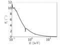 Thumbnail for version as of 17:22, 4 June 2014