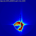Align test th015 phi000.50 spot1 1sec SAXS.png