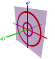 Thumbnail for version as of 14:40, 18 June 2014