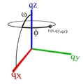 Intint-Reciprocal space01.png
