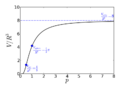 Thumbnail for version as of 16:51, 13 June 2014
