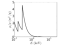 Thumbnail for version as of 13:51, 18 June 2014