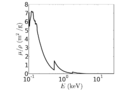 Thumbnail for version as of 12:14, 9 June 2014