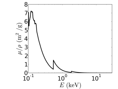 SiO2-mu.png