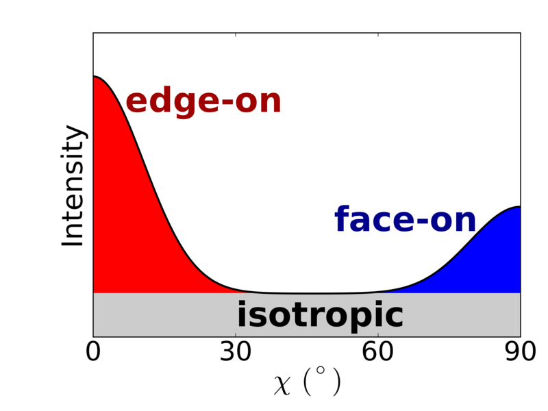 File:Pop schematict03.png