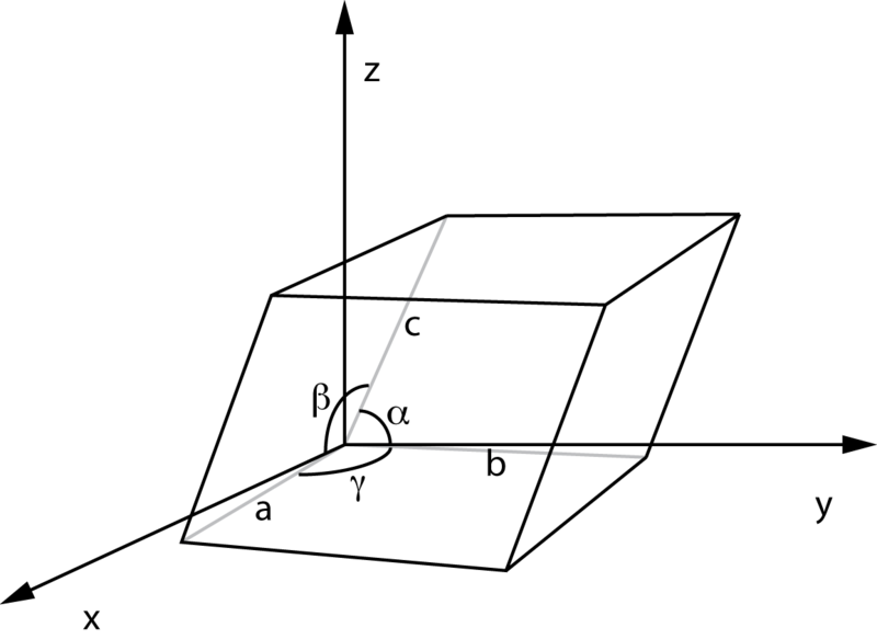 File:Unit cell01.png