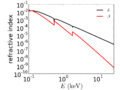 Thumbnail for version as of 17:22, 4 June 2014