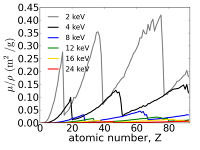 Elements-mu.png