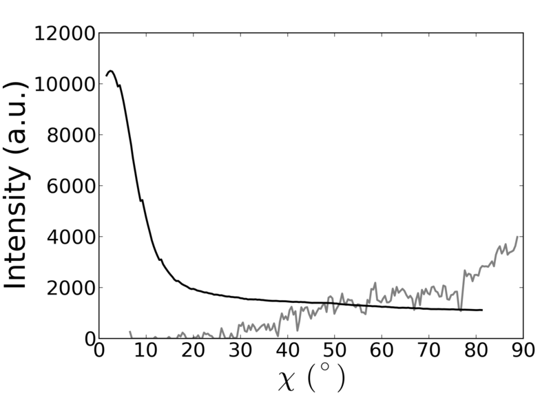 File:P3ht chi example.png