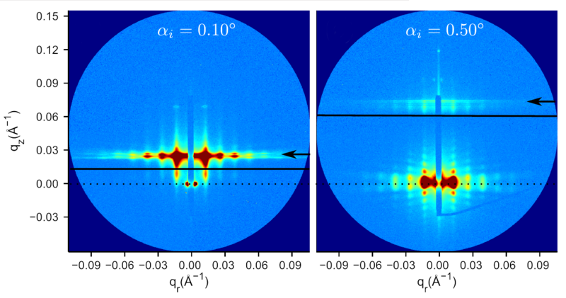File:GTSAXS example data.png