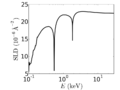 Thumbnail for version as of 17:23, 4 June 2014