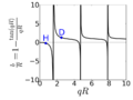 Thumbnail for version as of 12:40, 6 June 2014