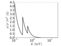 Blend-ethyleneCarbonate-diethylCarbonate-mu.png